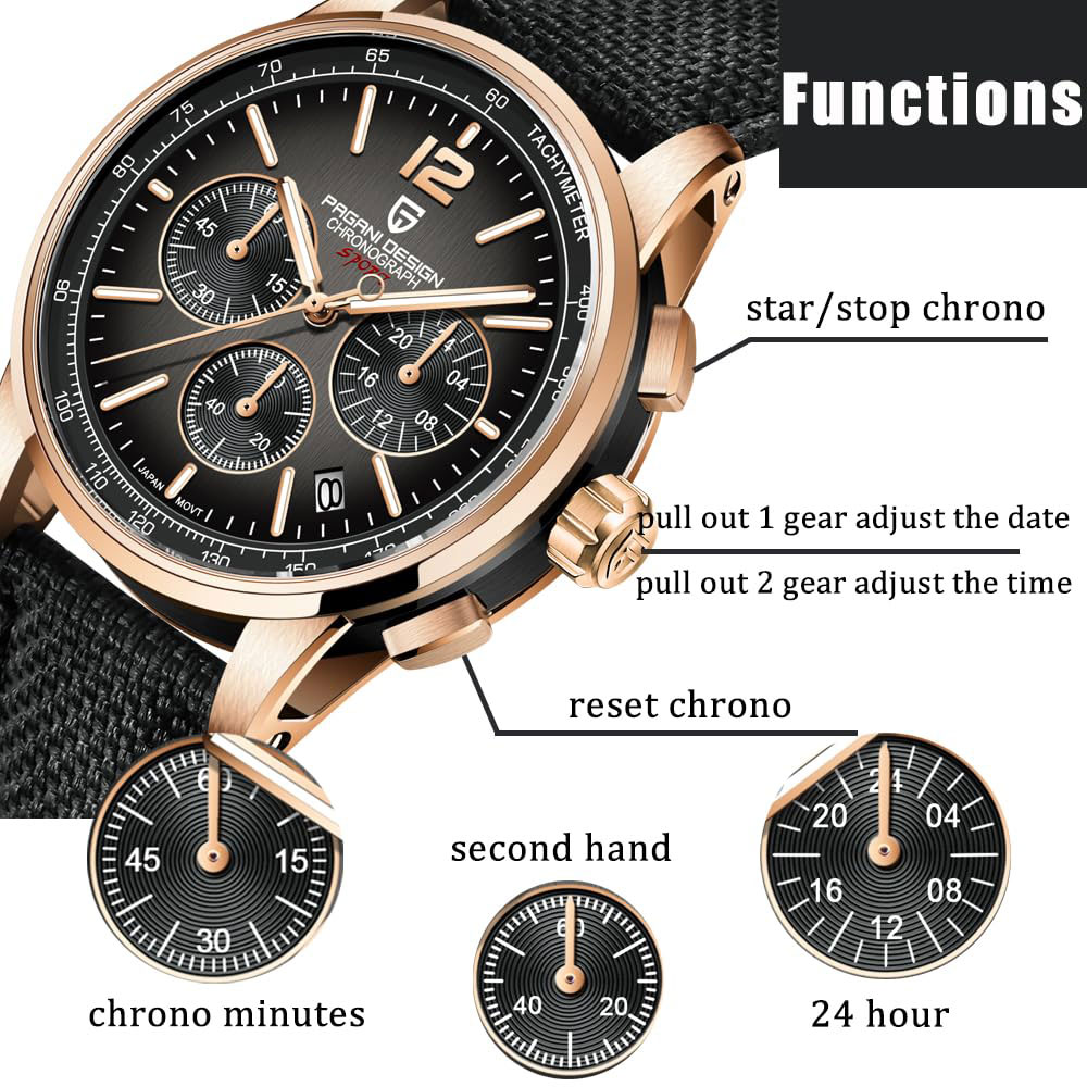 PAGANI DESIGN nuevo Reloj para - Luxury Watch Brands reseña y precio