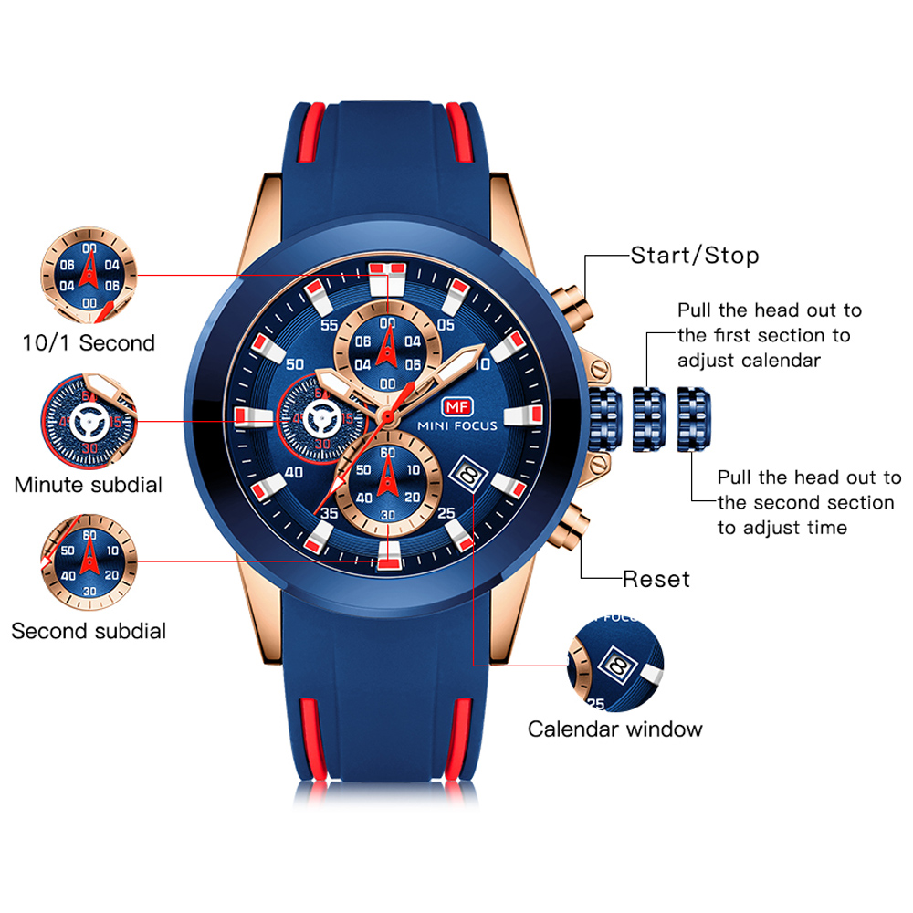 MINI FOCUS-Reloj de pulsera de - Luxury Watch Name reseña y precio